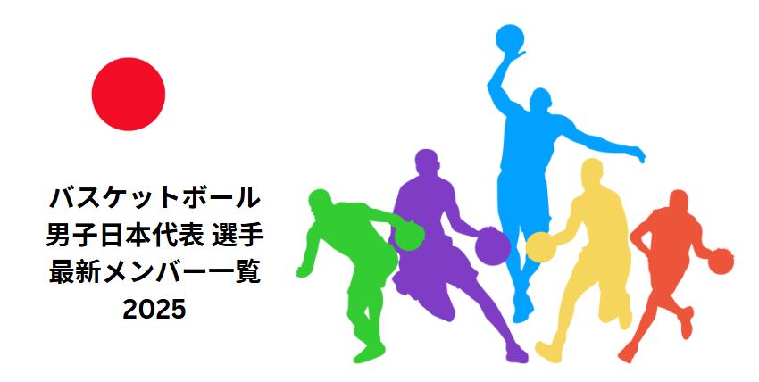 バスケットボール男子日本代表 選手
